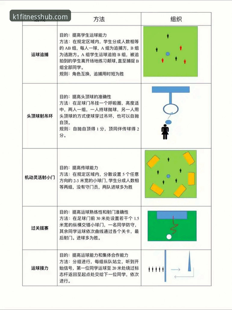 如何安全完成k1体育足球投注下载？新手必看的完整指南