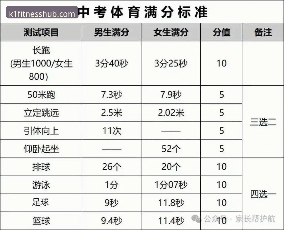 2026k1体育下载 K1体育下载 vs 官方入口:哪个才是2026年最稳的选择?内容: